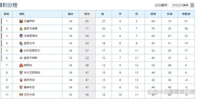 他们在F1、自行车以及其他足球俱乐部的管理经验非常丰富，这对我们也将会是有帮助的。